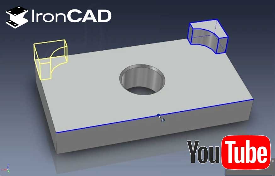 Zrkladlení kolem bodu